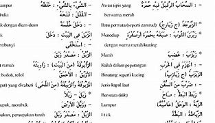 Apa Arti Naila Dalam Bahasa Arab