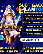 Waktu Terbaik Main Judi Slot Online Terpercaya 2023 Terbaru Login